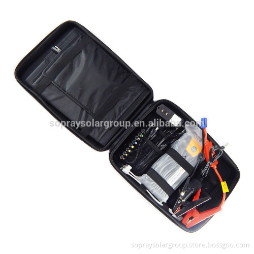 30W CIGS portable flexible solar charger for mobile and other electronics